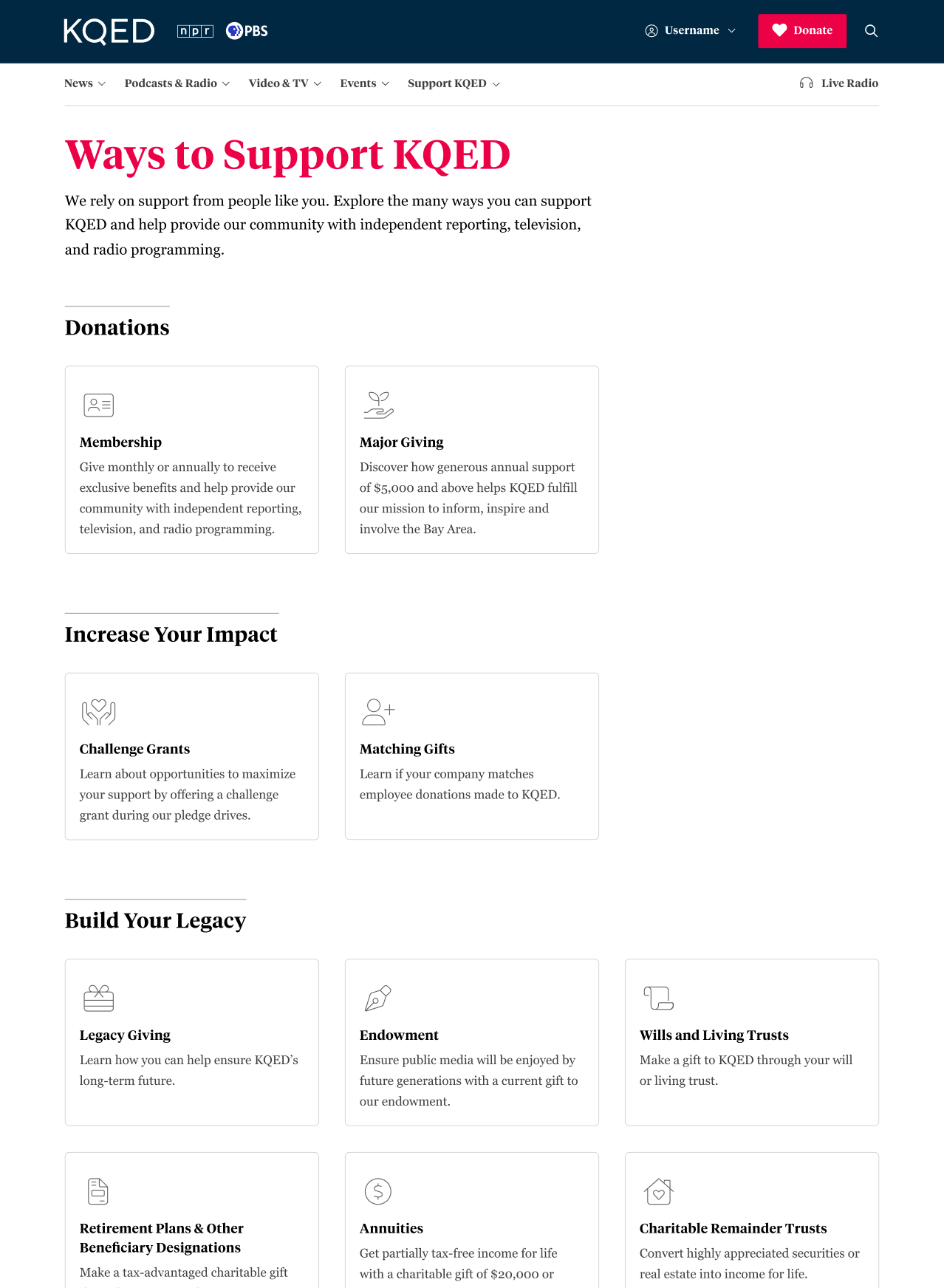 The Ways to Support page includes a brief explanation of why public support is important to KQED, followed by several grids of link cards for the different support methods. The cards are separated into sections for Donations, Increase Your Impact, and Build Your Legacy. Each card includes an icon and a short description of the support method.