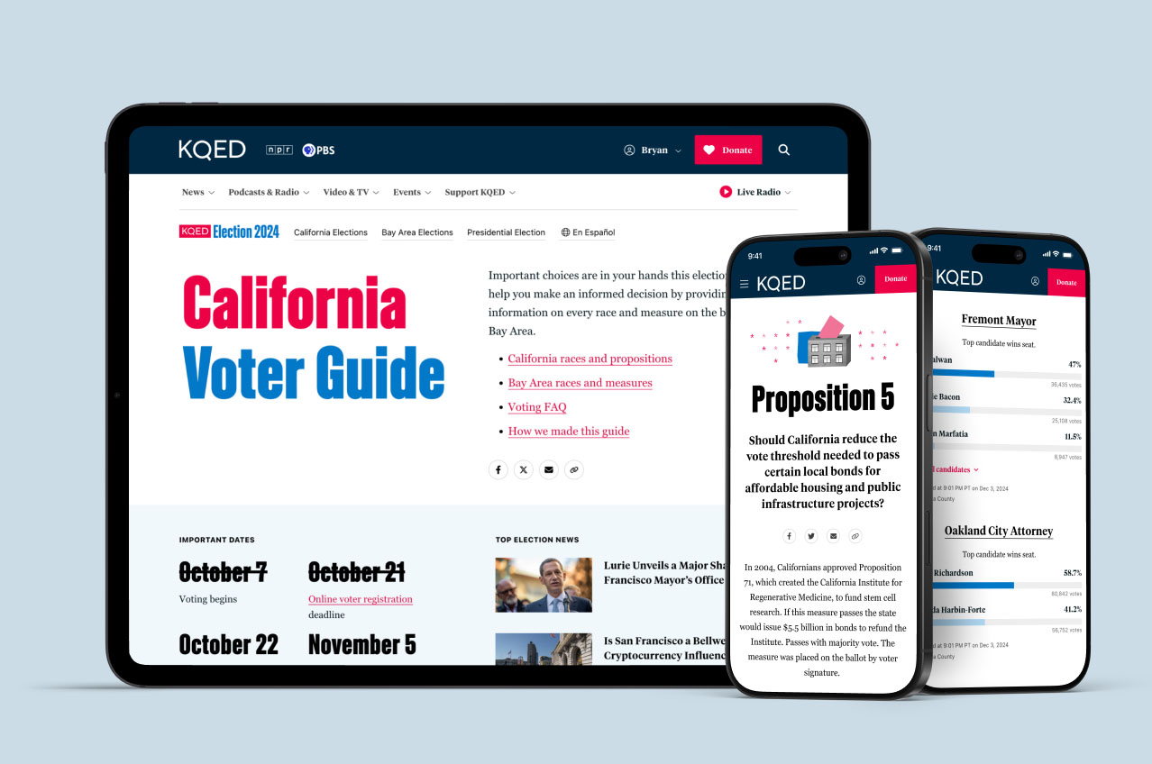 The top of the Voter Guide page is shown on a tablet. To the right of it are two iPhones showing the top of the Proposition 5 page and the middle of a results page, which includes the results of two Alameda County candidate races.